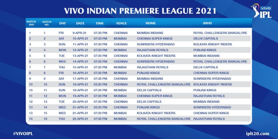 Courtesy : Twitter/ IPL