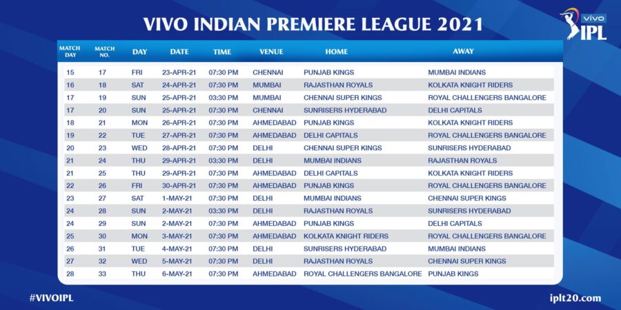 Courtesy : Twitter/ IPL
