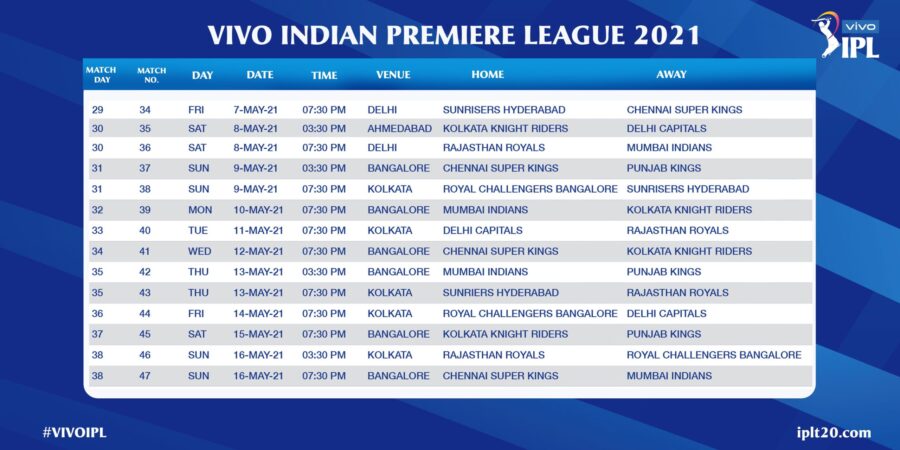 Courtesy : Twitter/ IPL