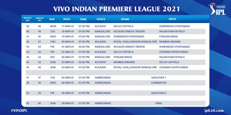 Courtesy : Twitter/ IPL